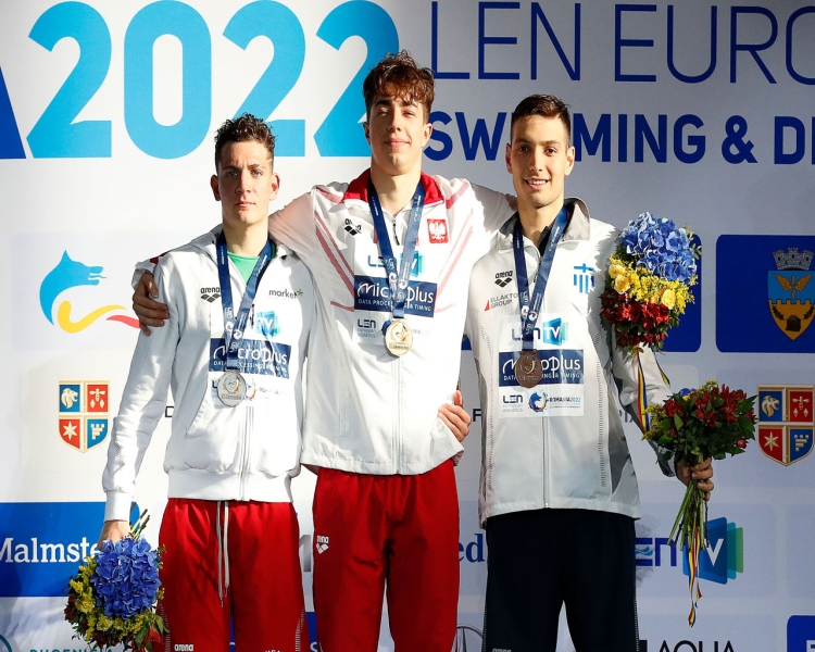 LEN European Junior Swimming Championships German Daily News